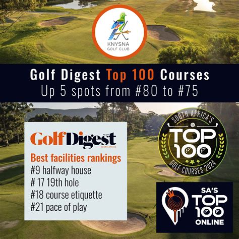 We are climbing the ranks! - Knysna Golf Club, Garden Route, South Africa