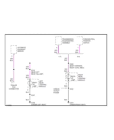 All Wiring Diagrams For Jeep Grand Cherokee Laredo 1999 Model Wiring Diagrams For Cars