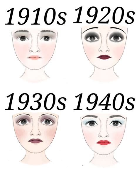 Pin On Kleding Vintage Stijl Voor Dans In 2024 1920s Makeup Vintage