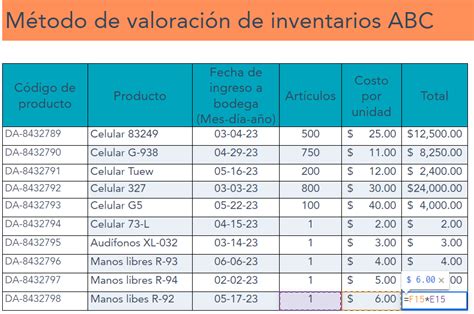 Total Imagen Modelo De Inventarios Abc En Excel Abzlocal Mx