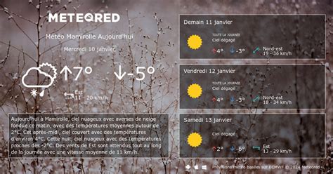 Météo Mamirolle 14 jours tameteo Meteored