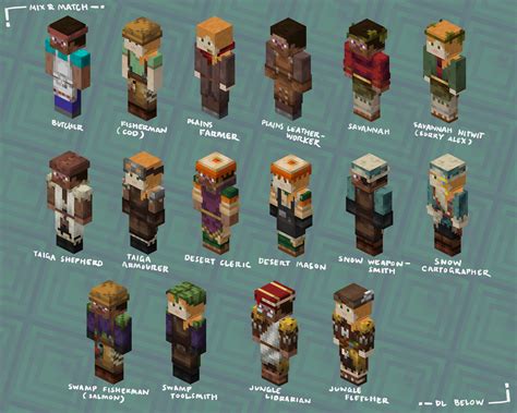 Villager Textures Nova Skin
