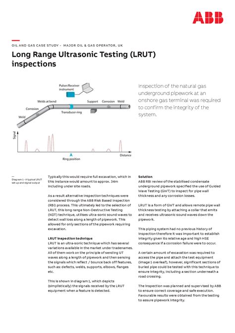 Long Range Ultrasonic Testing Lrut Inspections