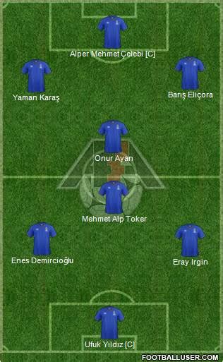 Azerbaijan National Teams Football Formation