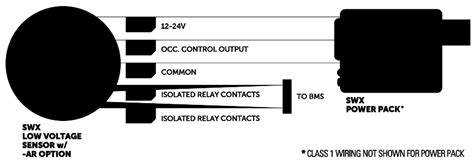 Ceiling Mounted Vacancy Sensor Wiring Diagram | Shelly Lighting