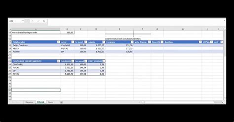 Como Calcular O Custo Da Hora Trabalhada Atividades De Trabalho The