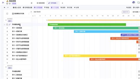 怎么用 Excel 做出专业的 Project 甘特图？