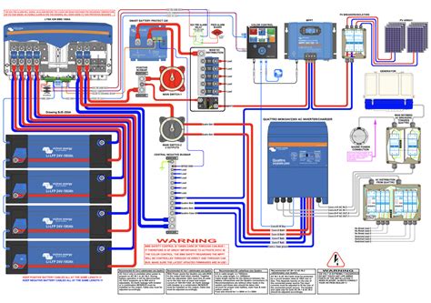 Victron Quattro Wiring Diagram Wiring Diagram And Schematics