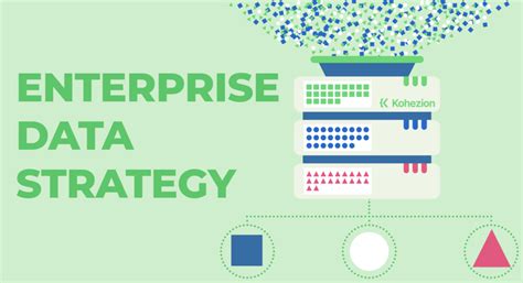 How To Create An Enterprise Data Strategy Kohezion