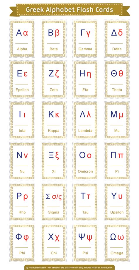 Biblical Greek Alphabet