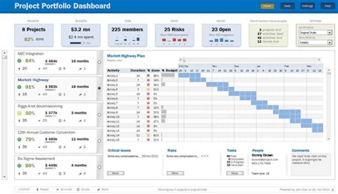 excel templates for project management free download — db-excel.com