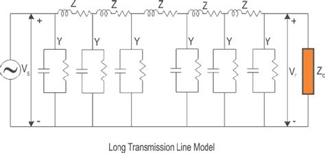 Long Transmission Line What Is It And Abcd Parameters Electrical4u