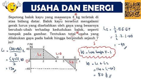 MENGHITUNG USAHA DIKETAHUI GRAFIK GAYA TERHADAP PERPINDAHAN FISIKA SMA