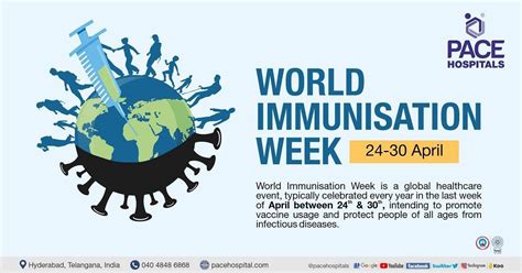 World Immunization Week April Theme Importance