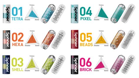 SPINNER TENGA Masturbate Better Global Bestselling Men S Sex Toy Brand