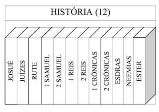 Divis O Dos Livros Da B Blia Antigo Testamento Ppt