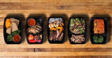 Factor 75 Review: Keto and Paleo Meal Delivery Options Plus More
