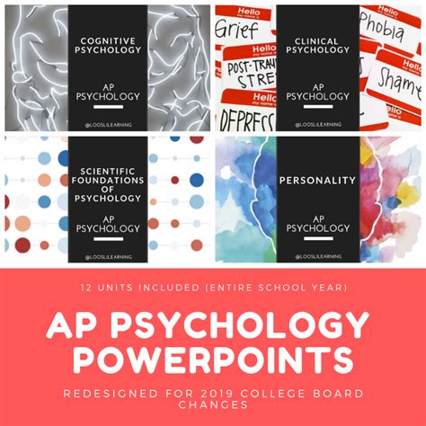 The Cover Of Ap Psychology Powerpoints With Text Overlaying It In Red And