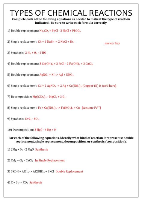 Identifying The Types Of Chemical Reactions Worksheet Work