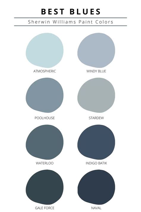 Sherwin Williams Blue Gray Paint Color Chart