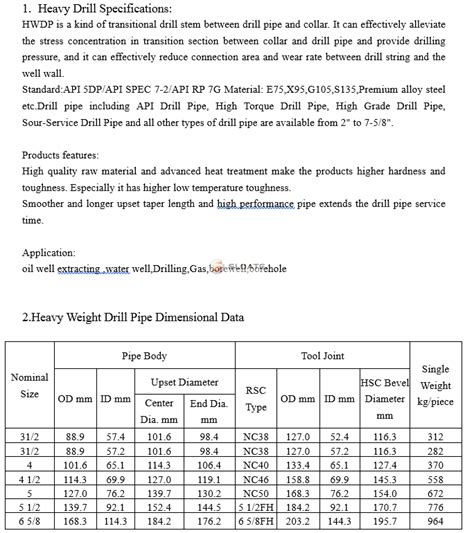 Heavy Weight Drill Pipe Drill Pipe High Torque Drill Pipe High Grade