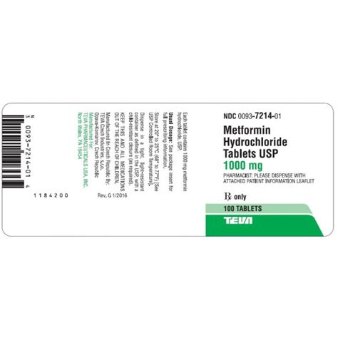 METFORMIN HCL 1000MG - RX Products