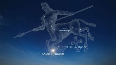 Самая яркая звезда в ночном небе | Список самых ярких звезд | Star Walk