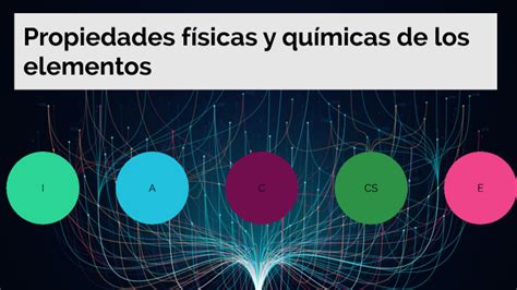 T Propiedades F Sicas Y Qu Micas De Los Elementos By Ueabl Bgu