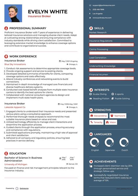 Insurance Broker Job Description Resume at Cameron Kopsen blog