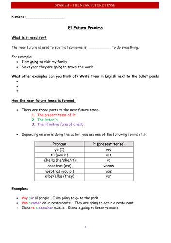 The Near Future Tense Spanish Differentiated Worksheet Teaching Resources