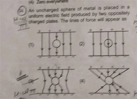 An Uncharged Metal Sphere Is Placed Between Two Equal And Oppositely