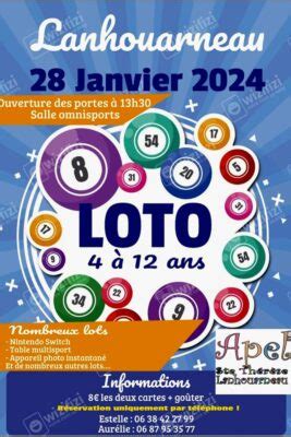 Loto pour enfants à Lanhouarneau Récréatiloups Finistère