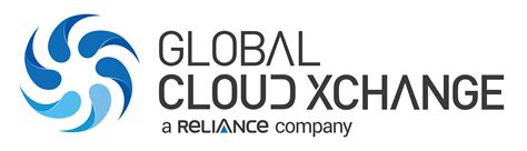 Global Cloud Xchange Reviews Ratings And Features 2024 Gartner Peer