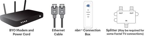 Byo Modem Quick Install Guide For Hfc Hybrid Fibre Coaxial Support