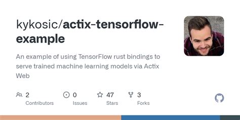 Actix Tensorflow Example Server Src Mnist Model Rs At Master Kykosic