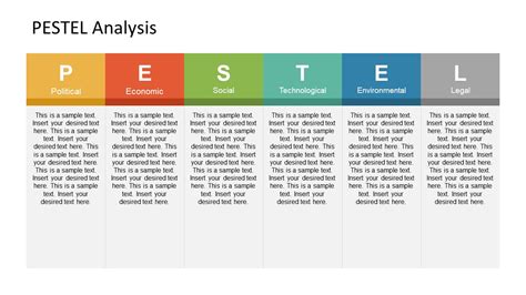 PESTEL PowerPoint Template SlideModel