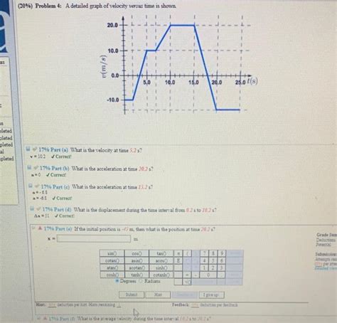 Solved Problem A Detailed Graph Of Velocity Versus Chegg