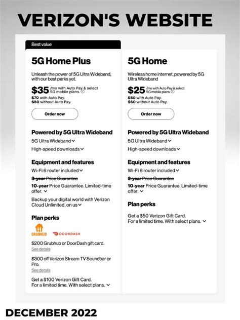 Visible Offers Verizon Home Internet Discount Here S Exactly How It