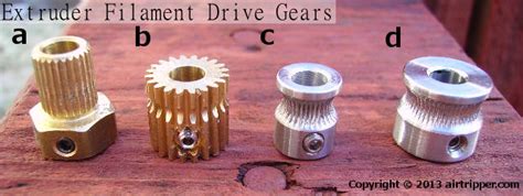 Extruder Gear Performance Test 3d Printer List