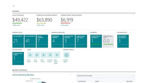 Microsoft Dynamics 365 Business Central Logiciel ERP