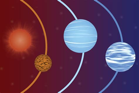 TESS discovers three new planets nearby, including temperate “sub-Neptune” | MIT News ...