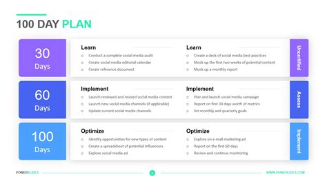 100 Day Plan Template | Download & Edit PPT | PowerSlides™