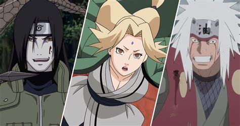 The Three Sannin at the End of Naruto: Shippuden, Ranked by Strength