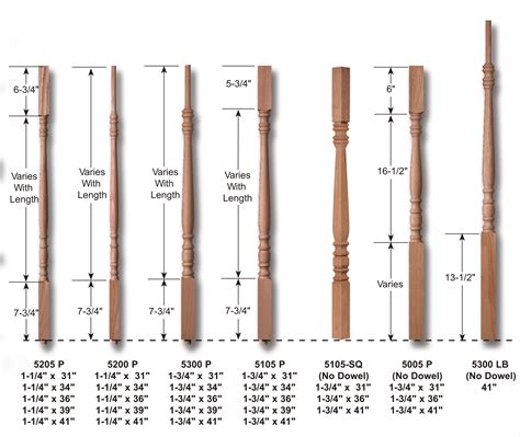 Stair Rail Balustersspindlesflutedtwistedreeded