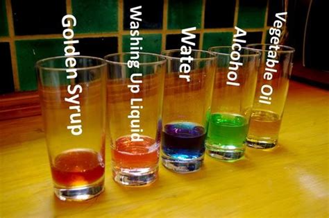 How To Explore Density Viscosity And Miscibility With A Colorful