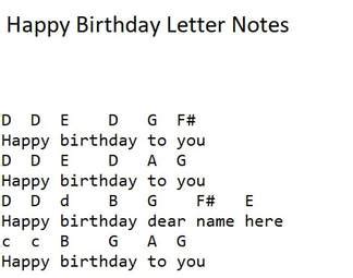 Happy birthday easy sheet music and tin whistle notes - Irish folk songs