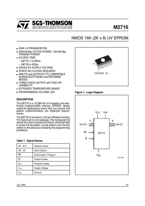 M Eprom Datasheet Distribuidor Stock Y Mejor Precio