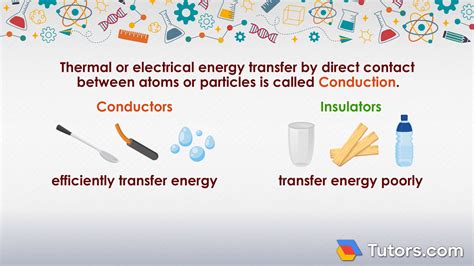 What Is Conduction In Science Definition Examples 46 Off