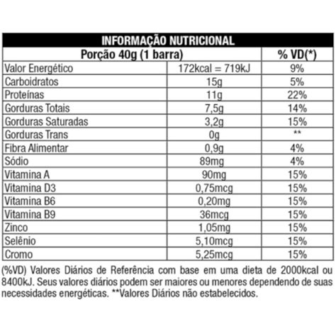 Barra Whey Nutrata Grego Bar Havanna Dulce De Leche 40g Barra Whey