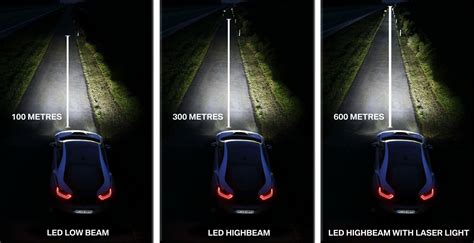 BMW i8's "laser headlights" will be available for the first time in the ...